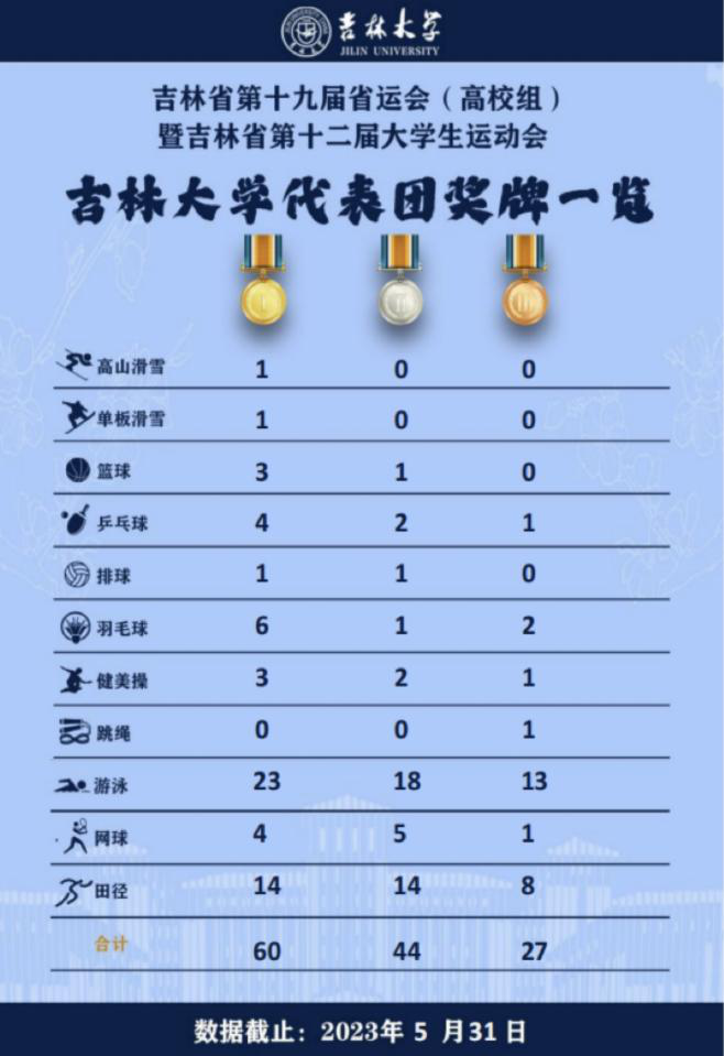 //oa.lvmaoshe.net/defaultroot/upload/html/20230602142636768.png //oa.lvmaoshe.net/defaultroot/upload/html/20230602142636768.png
